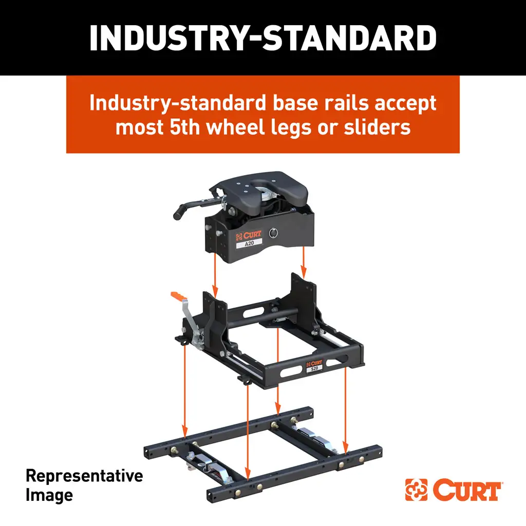 Puck System 5th Wheel Adapter with Rails, Select Ram 2500, 3500 - Thumbnail 5