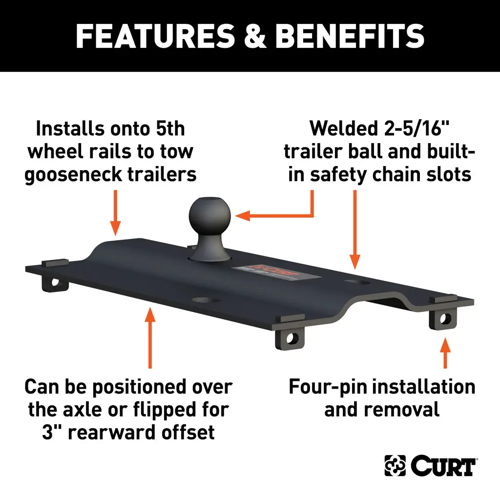 Bent Plate 5th Wheel Rail Gooseneck Hitch with 2-5/16" Ball, 25K (3" Offset) - Thumbnail 3