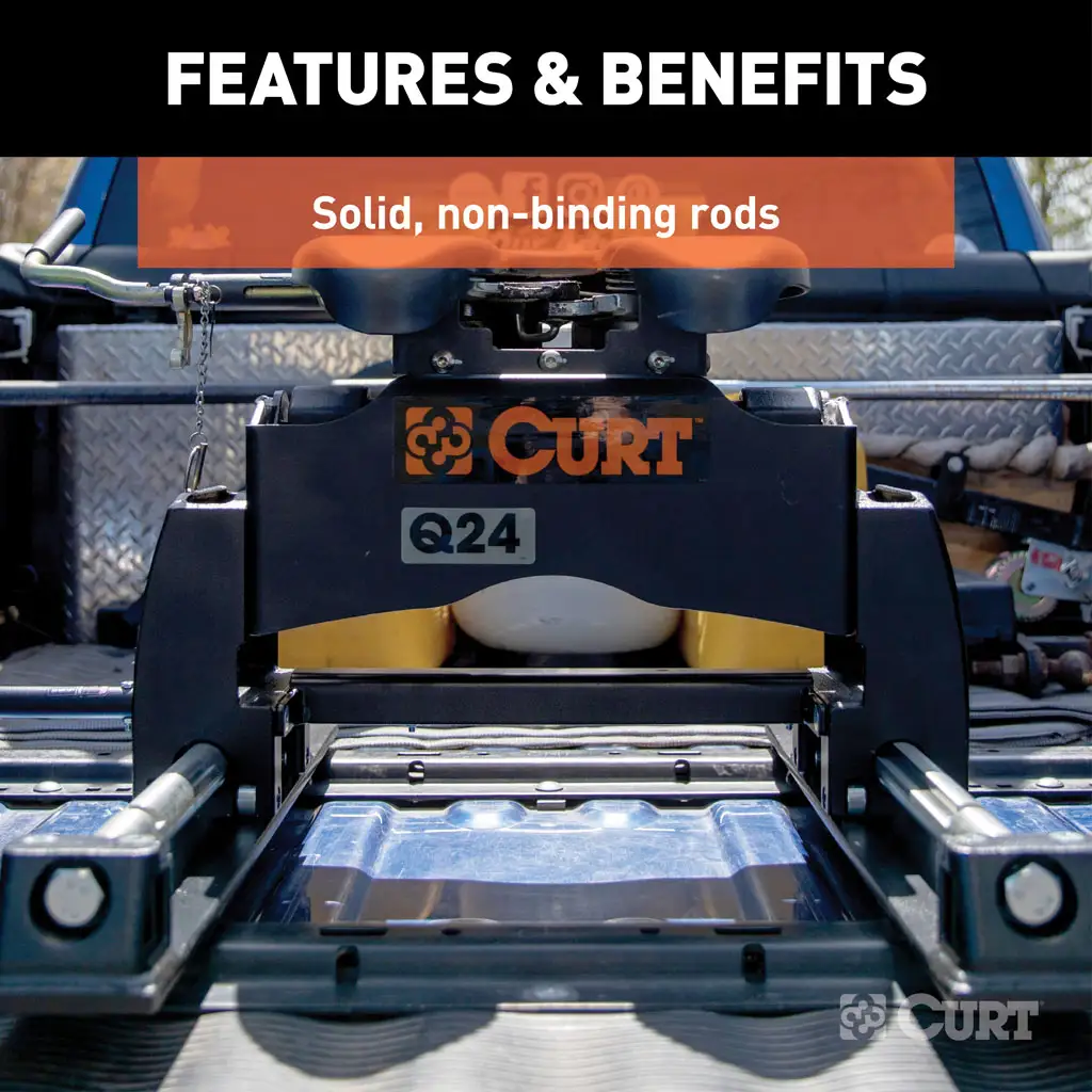 R24 5th Wheel Roller, 24,000 lbs. - Thumbnail 6