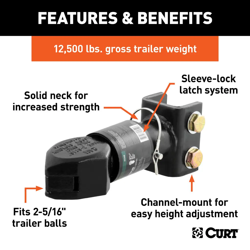 2-5/16" Channel-Mount Coupler with Sleeve-Lock (12,500 lbs, Black) - Thumbnail 3