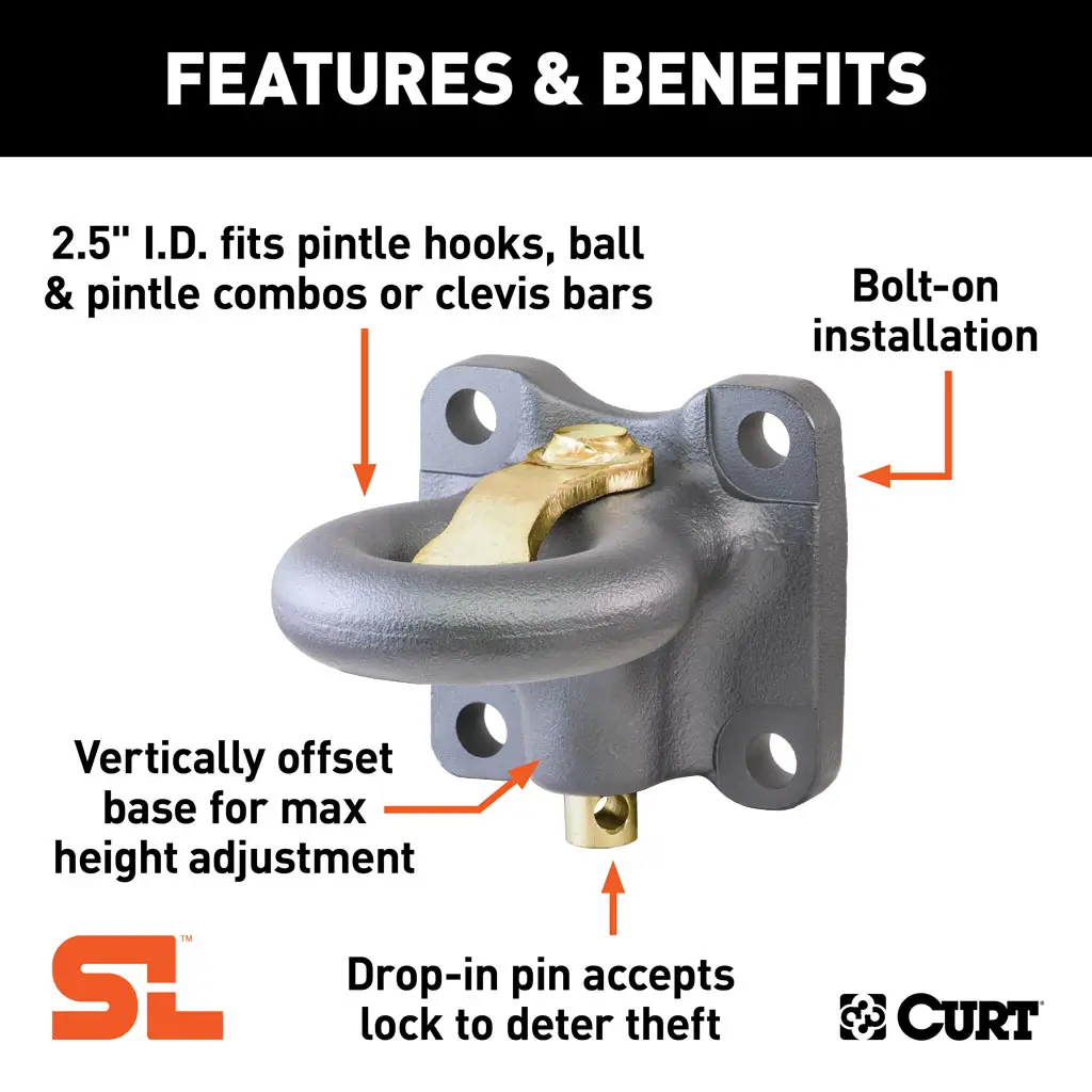 SecureLatch Flush-Mount Lunette Ring (60,000 lbs, 2-1/2" ID) - Thumbnail 3