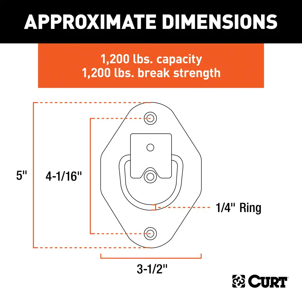 1-3/8" x 1-7/8" Recessed Tie-Down Ring (1,200 lbs, Clear Zinc) - Thumbnail 3