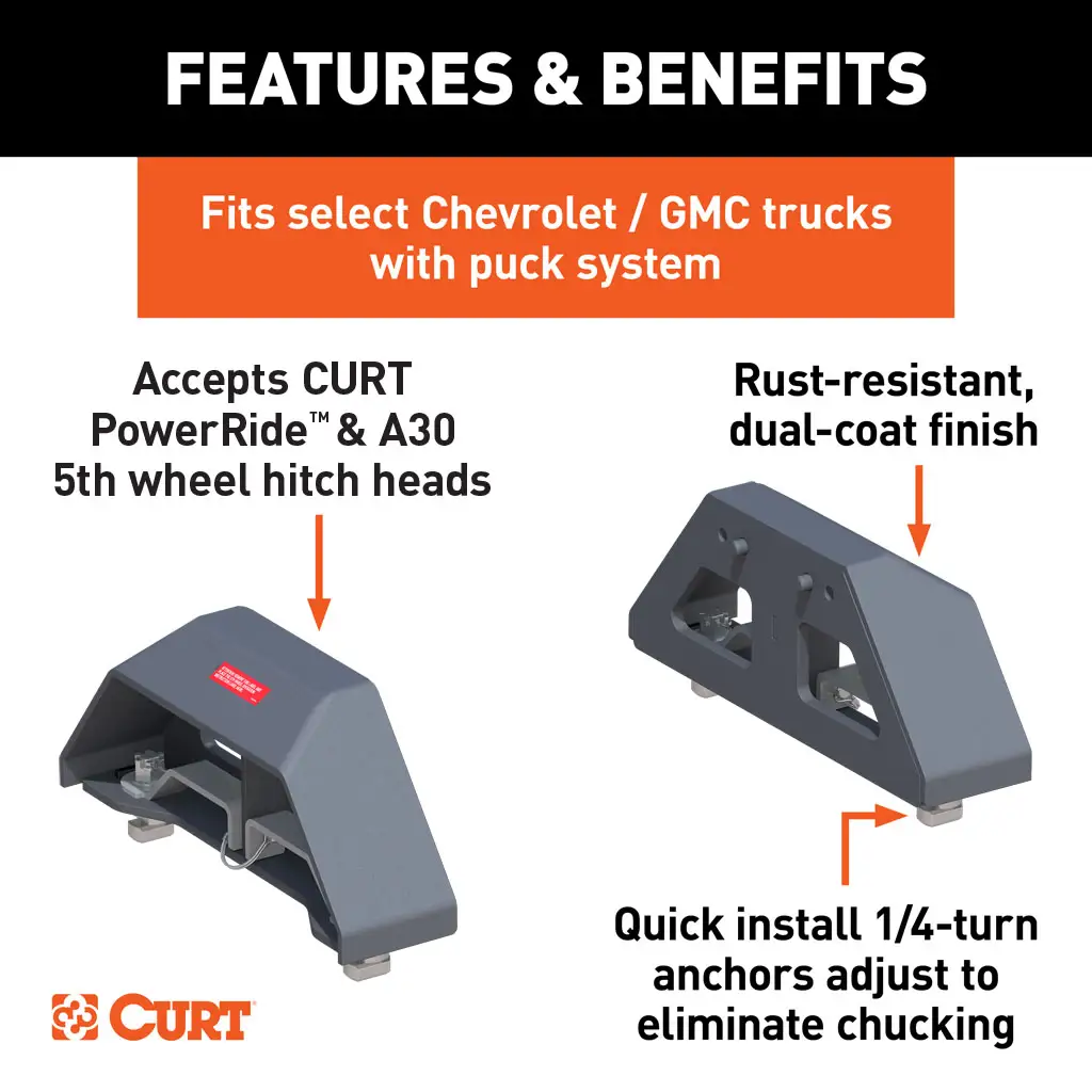 Puck 5th Wheel Legs - Thumbnail 3