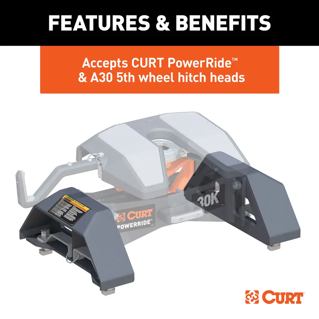 Puck 5th Wheel Legs - Thumbnail 4