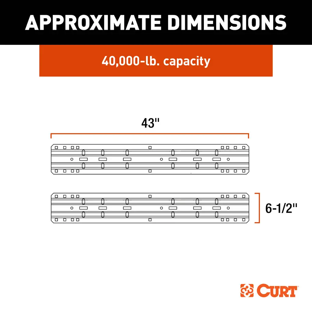 Universal 5th Wheel Base Rails - Thumbnail 2