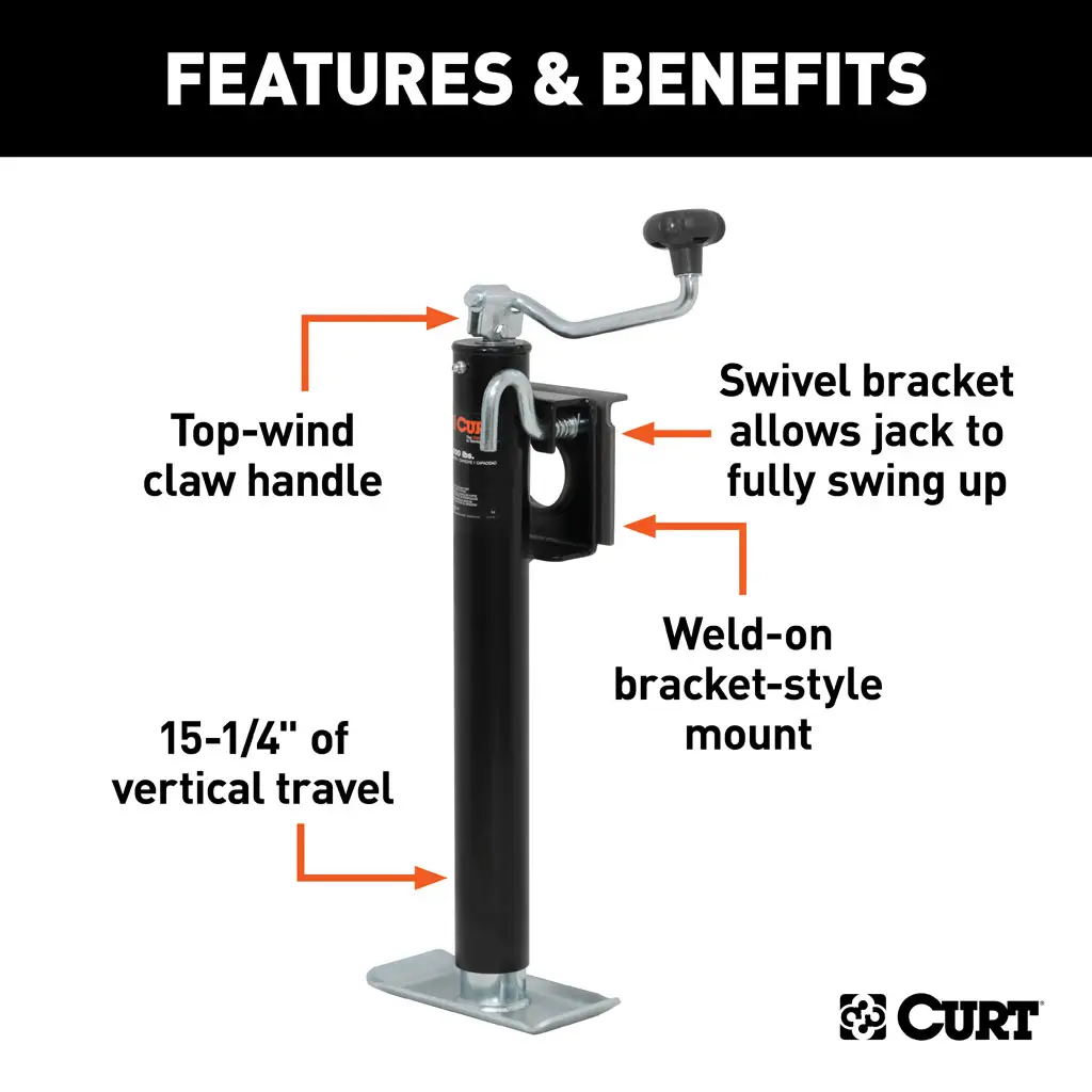 Bracket-Mount Swivel Jack - Thumbnail 15
