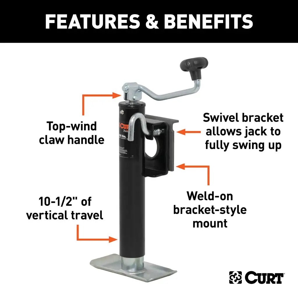 Bracket-Mount Swivel Jack - Thumbnail 27