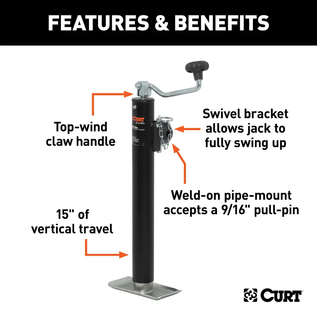Pipe-Mount Swivel Jack - Thumbnail 15