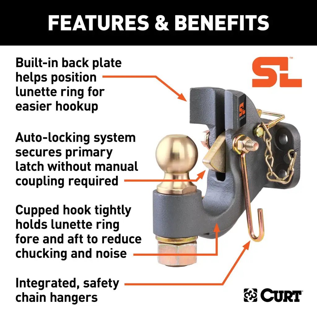 SecureLatch Ball & Pintle Hitch - Thumbnail 3