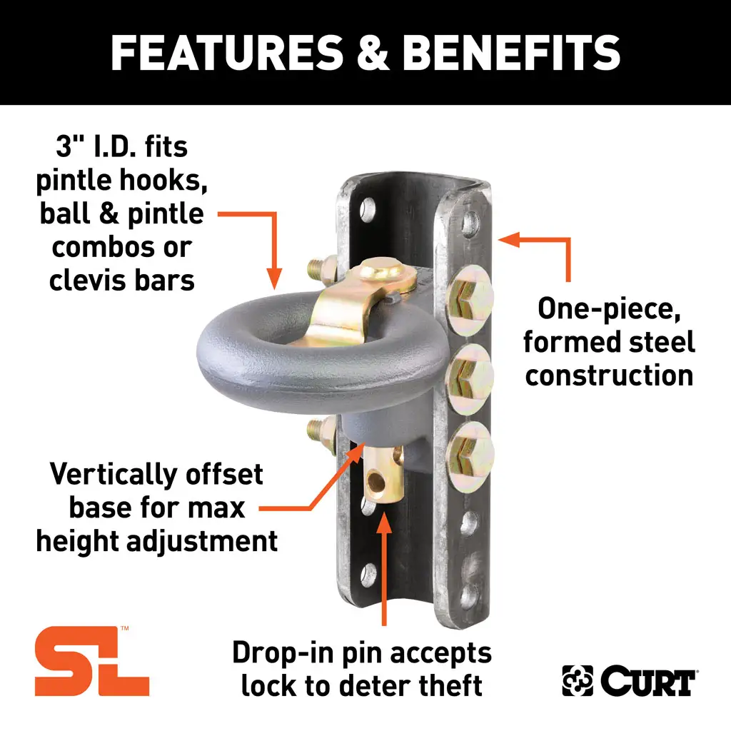 SecureLatch Lunette Ring - Thumbnail 3
