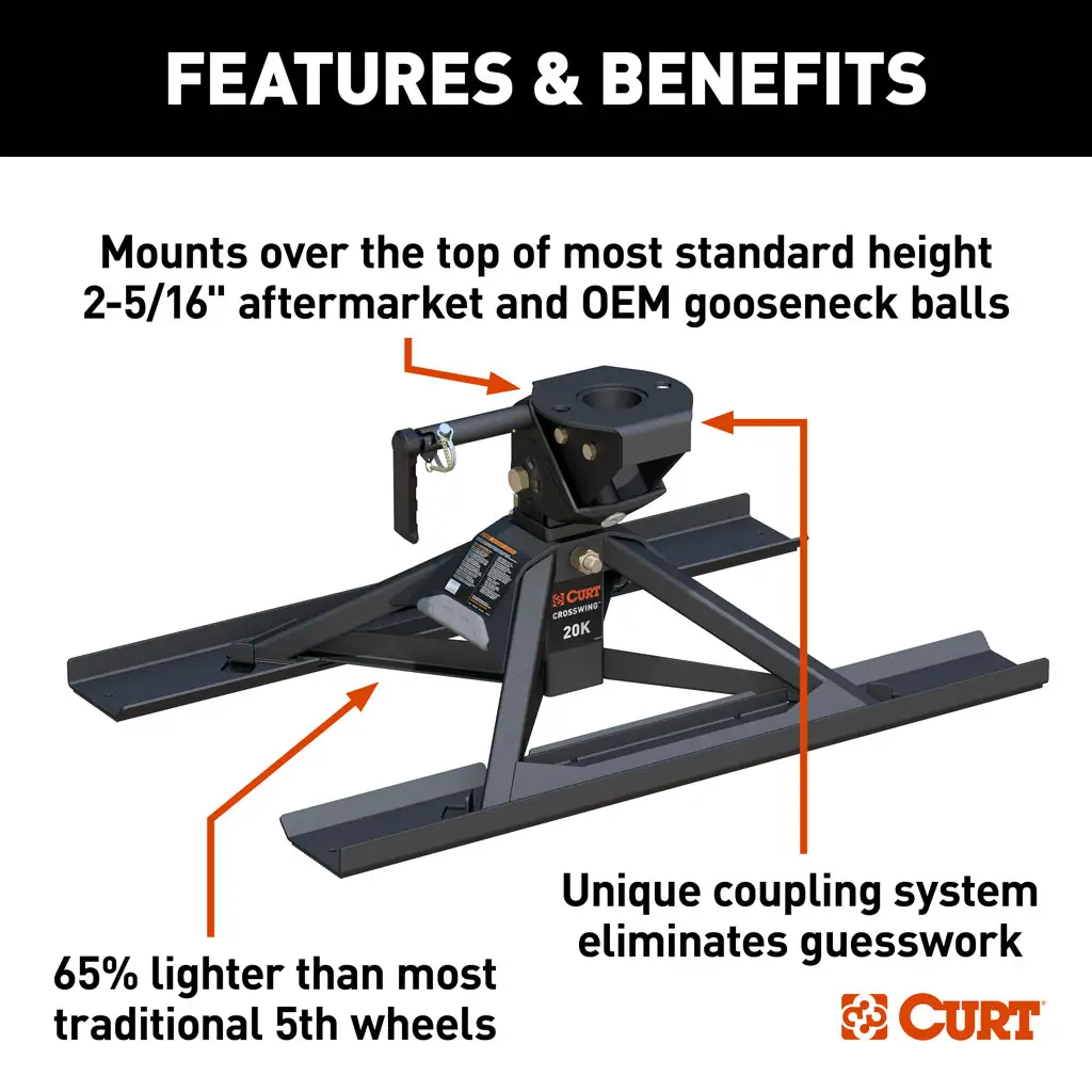 CrossWing 20K 5th Wheel Hitch - Thumbnail 4