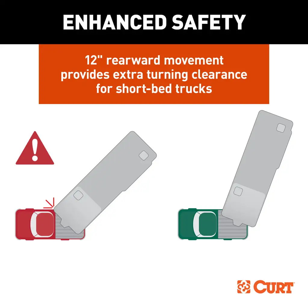 5th Wheel Slider - Thumbnail 15