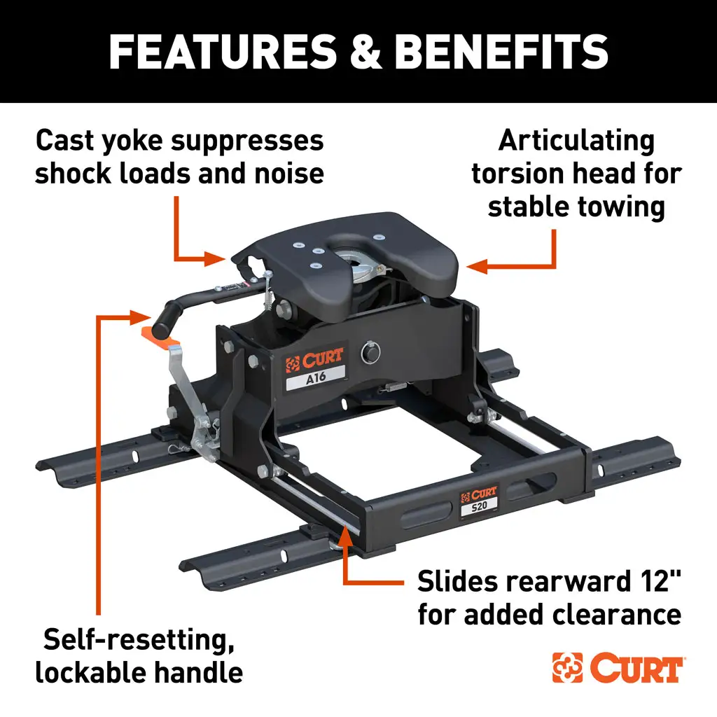 5th Wheel Hitch - Thumbnail 116