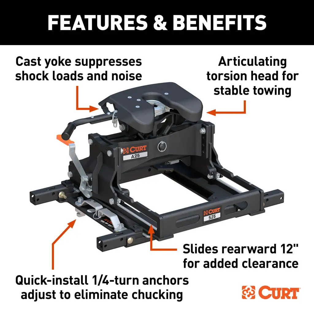 5th Wheel Hitch - Thumbnail 216
