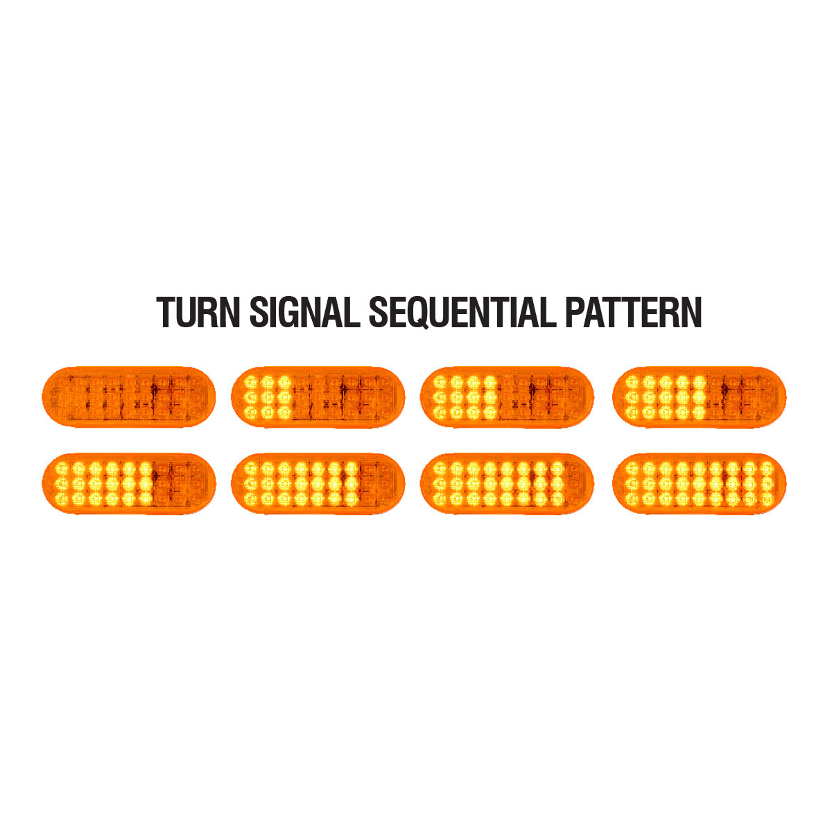 Smart Dynamic Series Oval Sequential LED Light