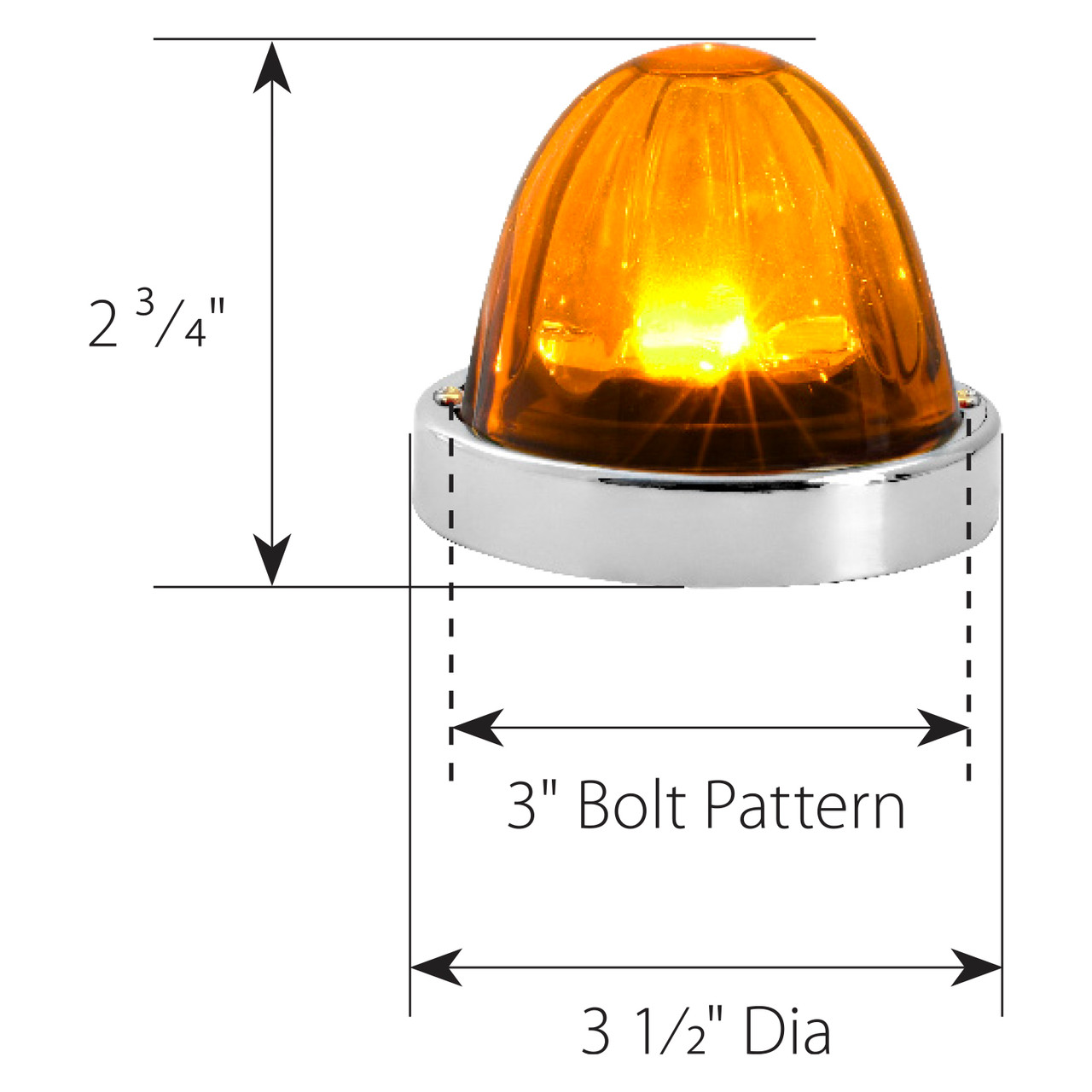 Super Star Glass Watermelon Surface Mount LED Sealed Light - Thumbnail 2