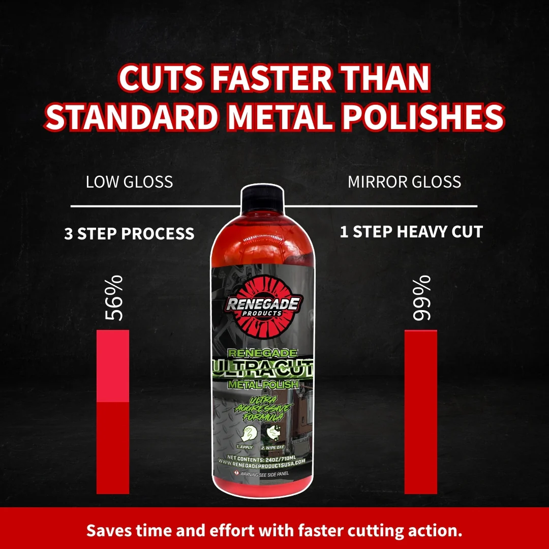 Liquid Cut & Polish Combo - Thumbnail 10