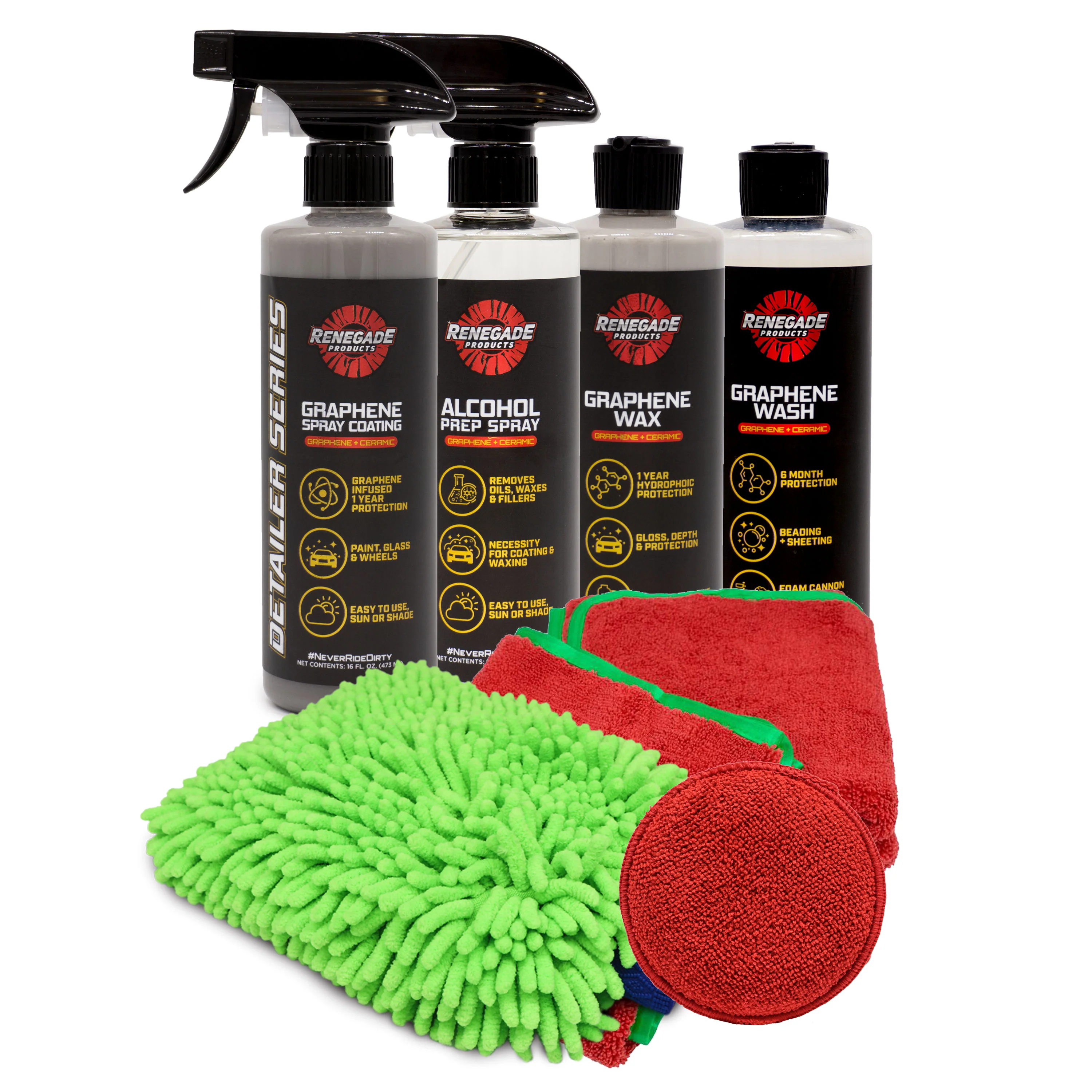 Graphene + Ceramic Essential Kit - Thumbnail 2