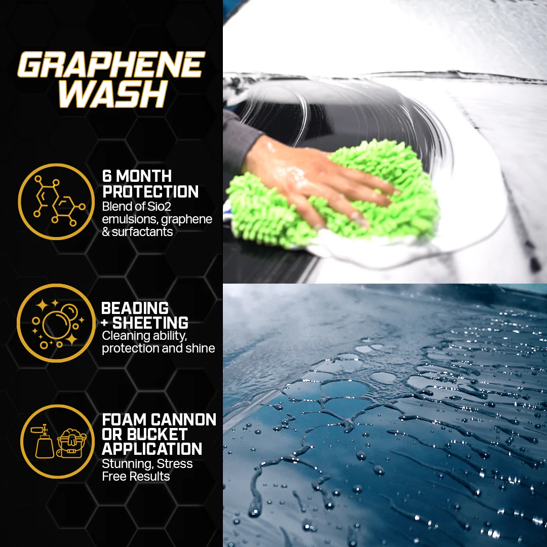 Graphene + Ceramic Essential Kit - Thumbnail 5
