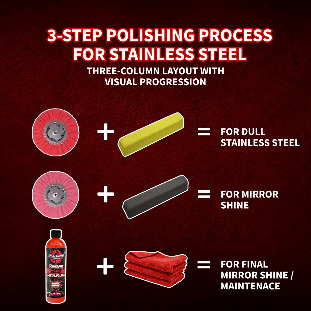Stainless Polishing Mini Kit - Thumbnail 3