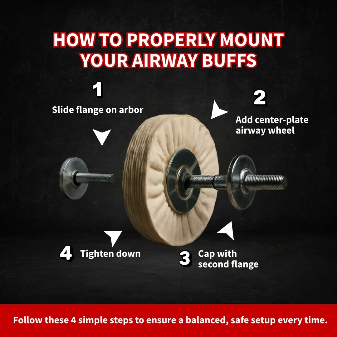 Insertable Safety Flanges for High Speed Polishing (For Buffing Wheels WITH Center Plates) - Thumbnail 2