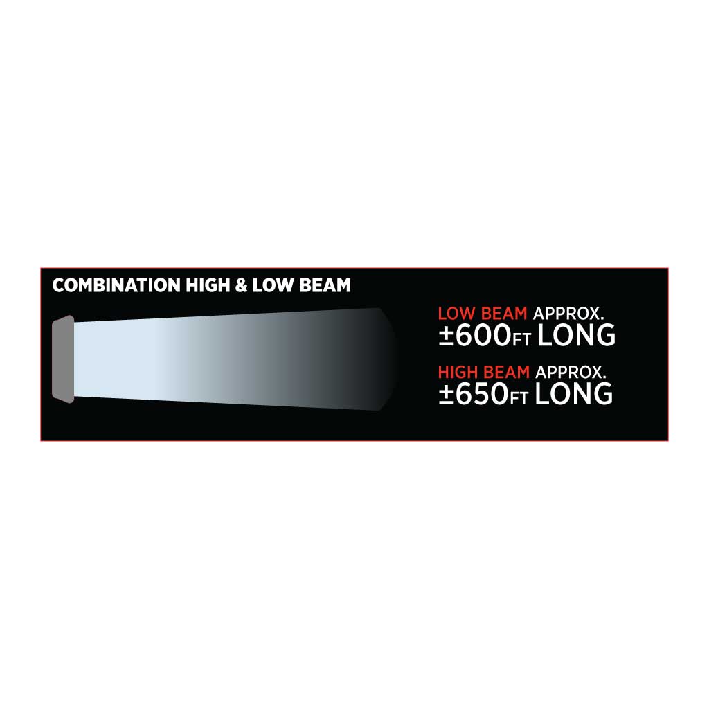 4" x 6" Off Road LED Headlight - Combination High & Low Beam | 3000 Lumens - Thumbnail 3
