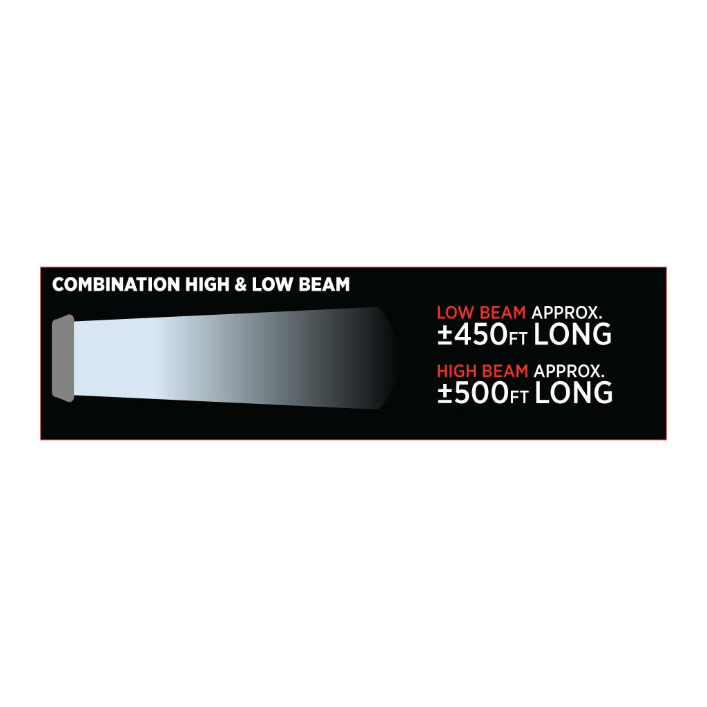 5" x 7" Off Road LED Headlight - Combination High & Low Beam | 3900 Lumens - Thumbnail 4