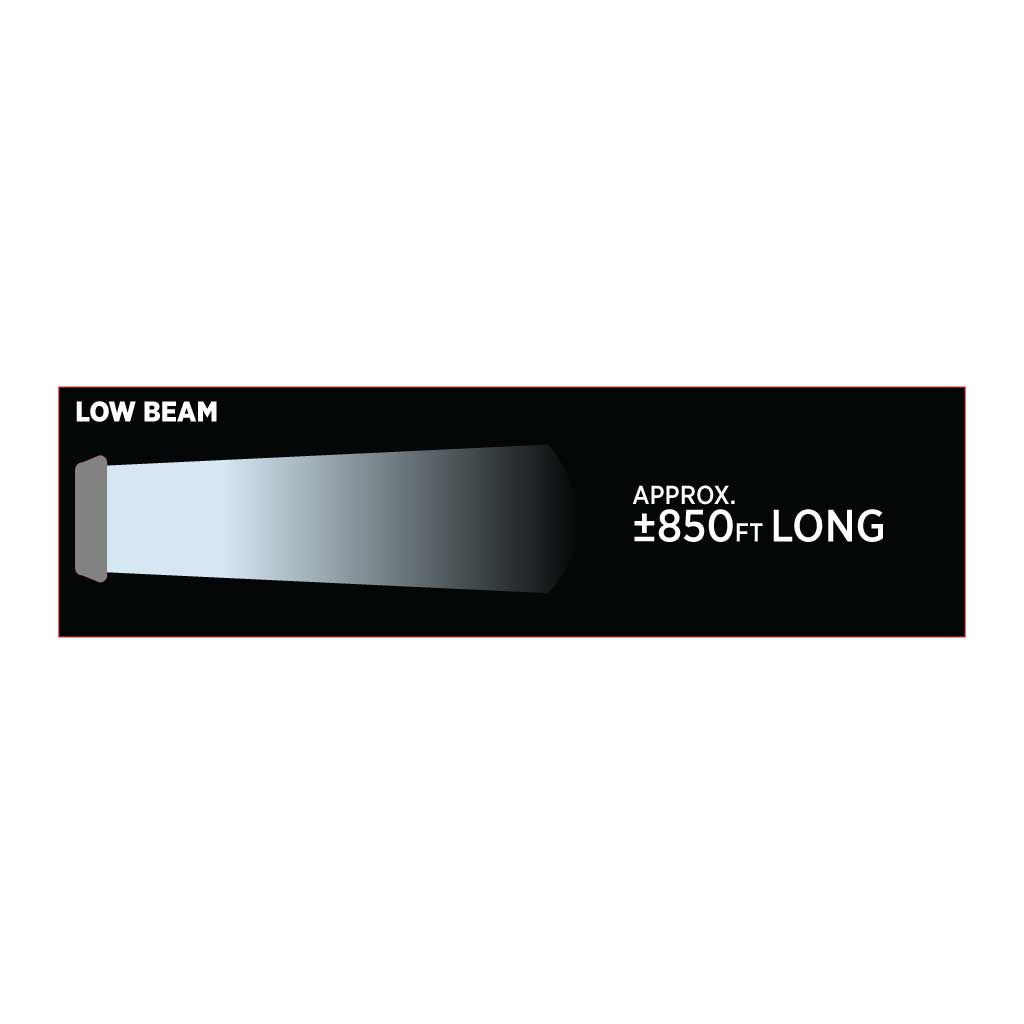 4" x 6" LED Projector Headlight - Low Beam | 1300 Lumens - Thumbnail 4