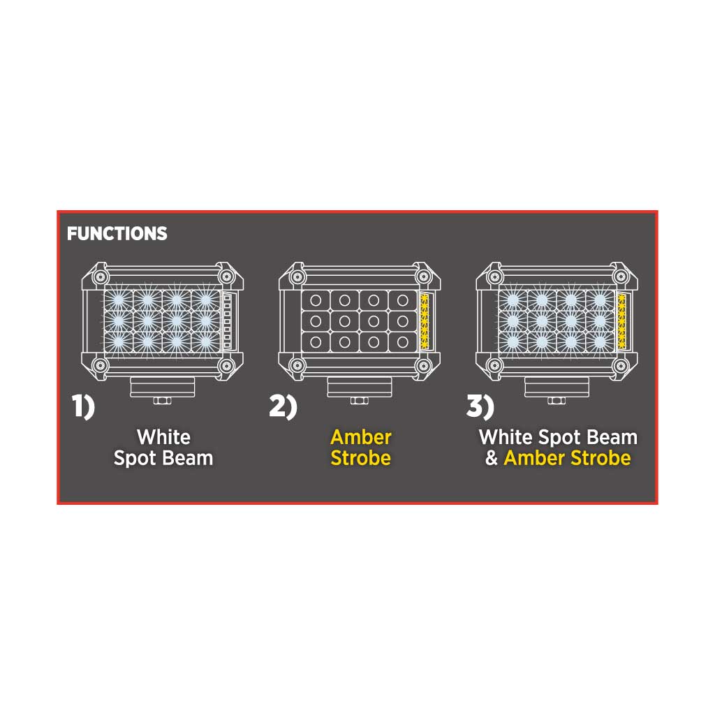 4" Cube LED Work Lamps with Amber Strobe Function (Pair) - Spot Beam | 1800 Lumens (Each) - Thumbnail 14