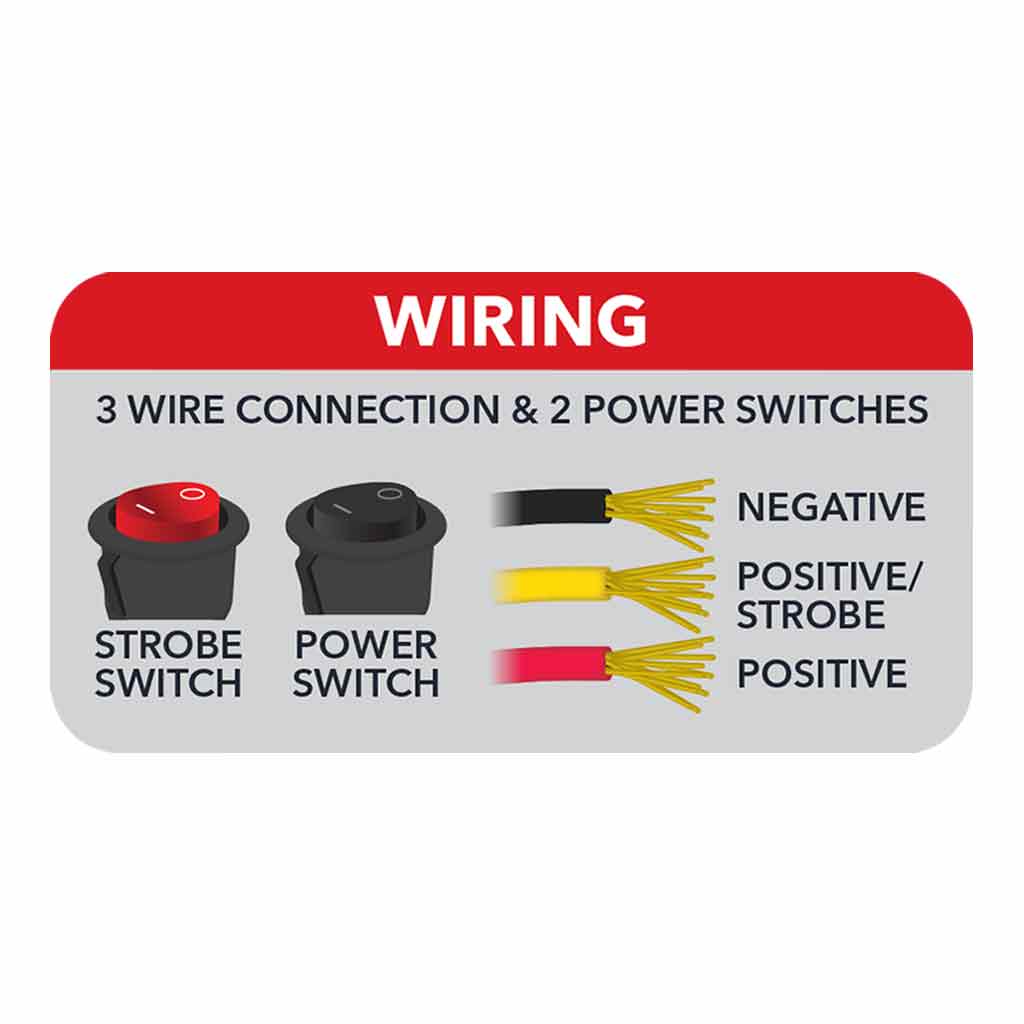 4.5" Round LED Work Lamp with Strobe Function - Spot Beam | 1800 Lumens - Thumbnail 4