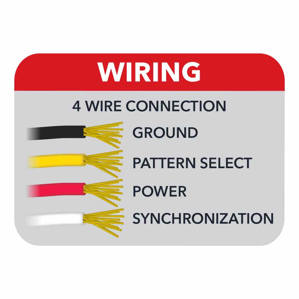 Class 1 Warning Series Surface Mount Slim LED Directionals - Amber Strobe | 36 Flash Patterns | 4 Diodes - Thumbnail 5
