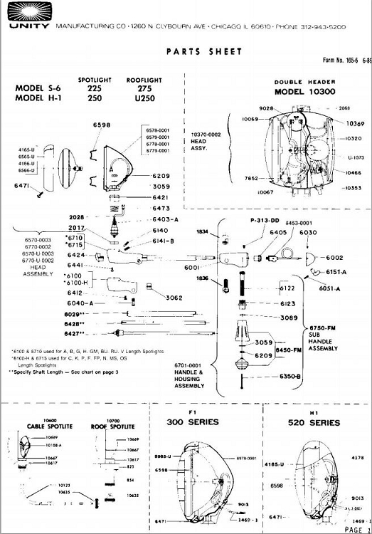 Parts Sheet S6, H1, F1, 772, RV (PDF Copy)