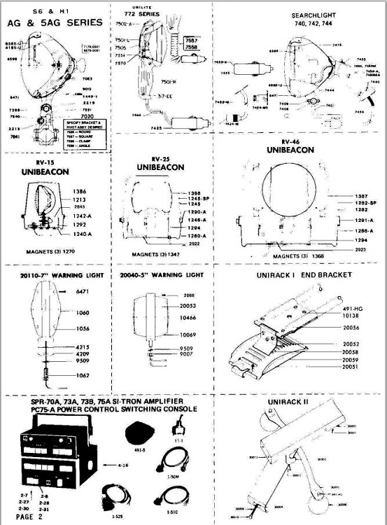 Parts Sheet S6, H1, F1, 772, RV (PDF Copy) - Thumbnail 2