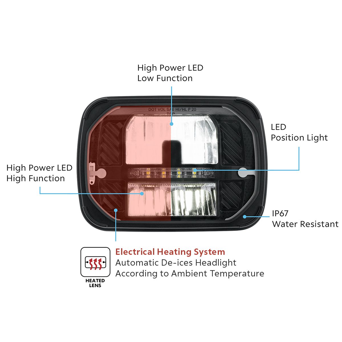 ULTRALIT - Heated 5"X7" LED Headlight With White Position Light