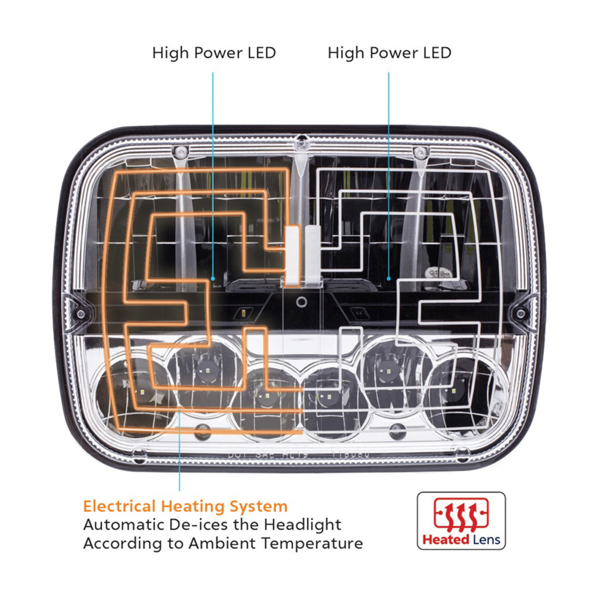 ULTRALIT - Heated 5" X 7" LED Headlight With Polycarbonate Lens & Housing - Thumbnail 5