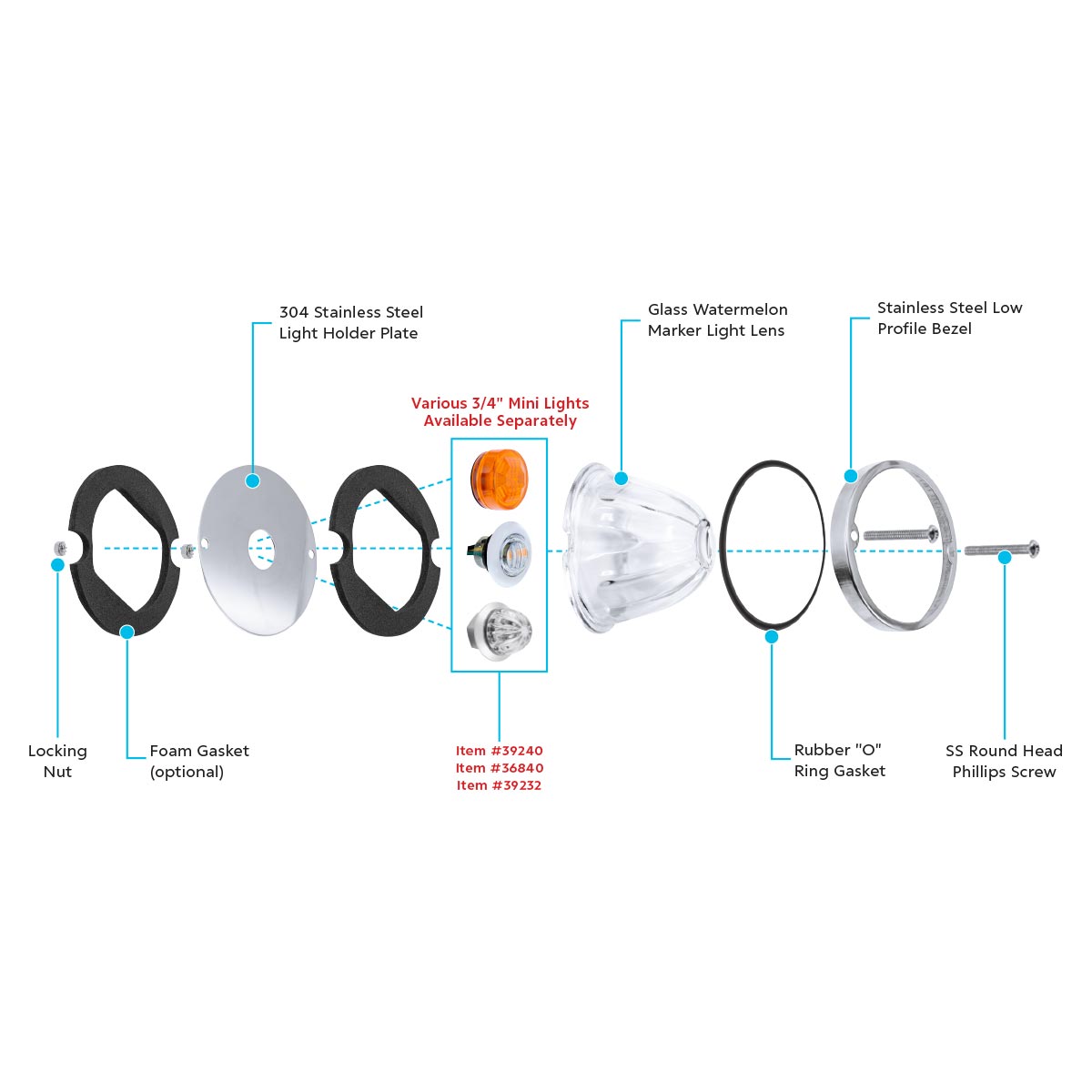 Glass Watermelon Light Kit For 3/4" Mini Light-Clear Lens - Thumbnail 2
