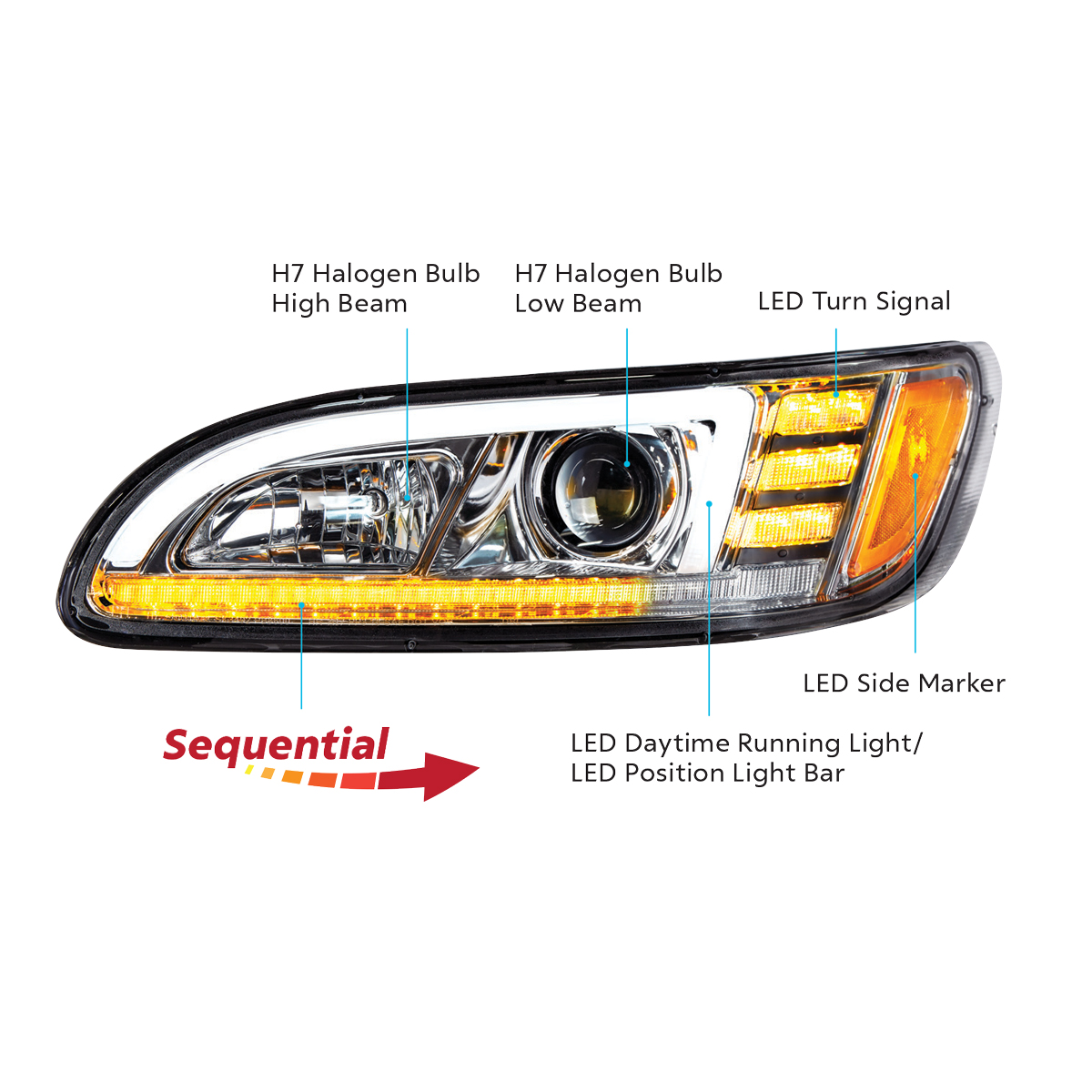 Chrome Projection Headlight With LED Sequential Turn & DRL For 2005-2015 Peterbilt 386- Passenger - Thumbnail 10