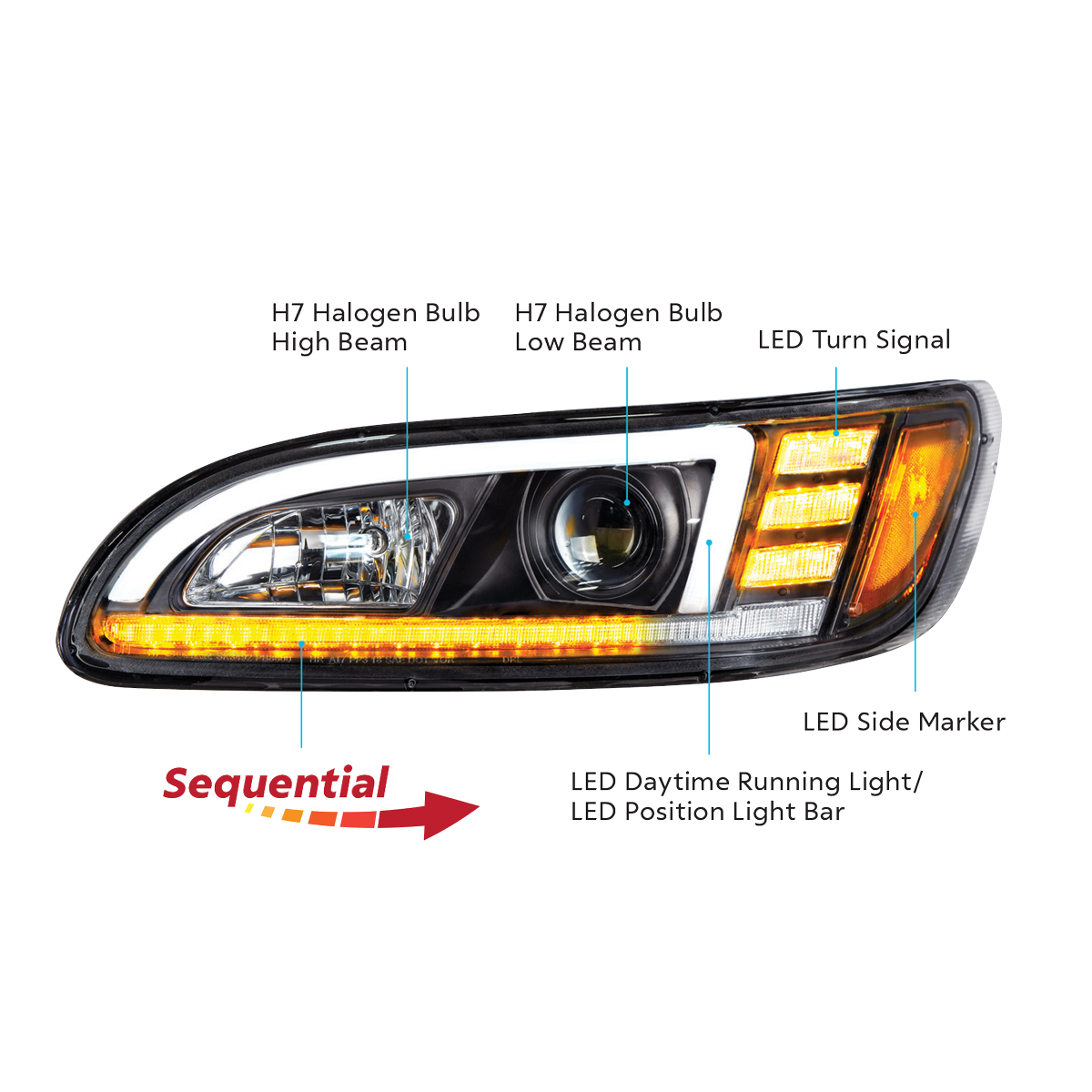 Black Projection Headlight With LED Sequential Turn & DRL For 2005-2015 Peterbilt 386 - Driver - Thumbnail 10