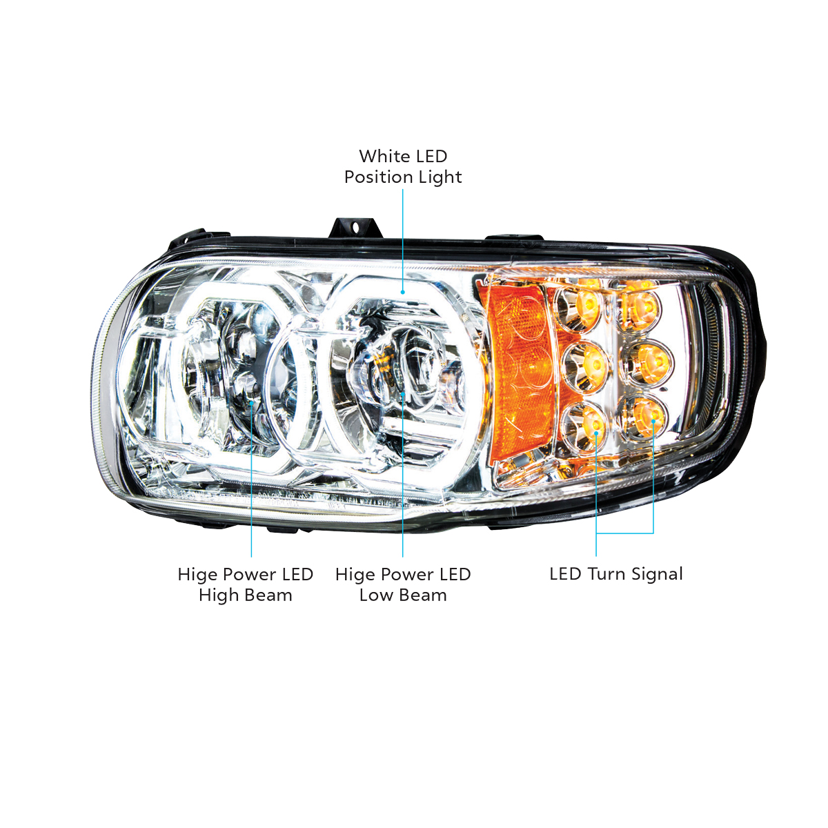 High Power 10 LED Chrome Headlight With 6 LED Turn & 100 LED Halo For 2008-2024 Peterbilt 389- Passenger - Thumbnail 8