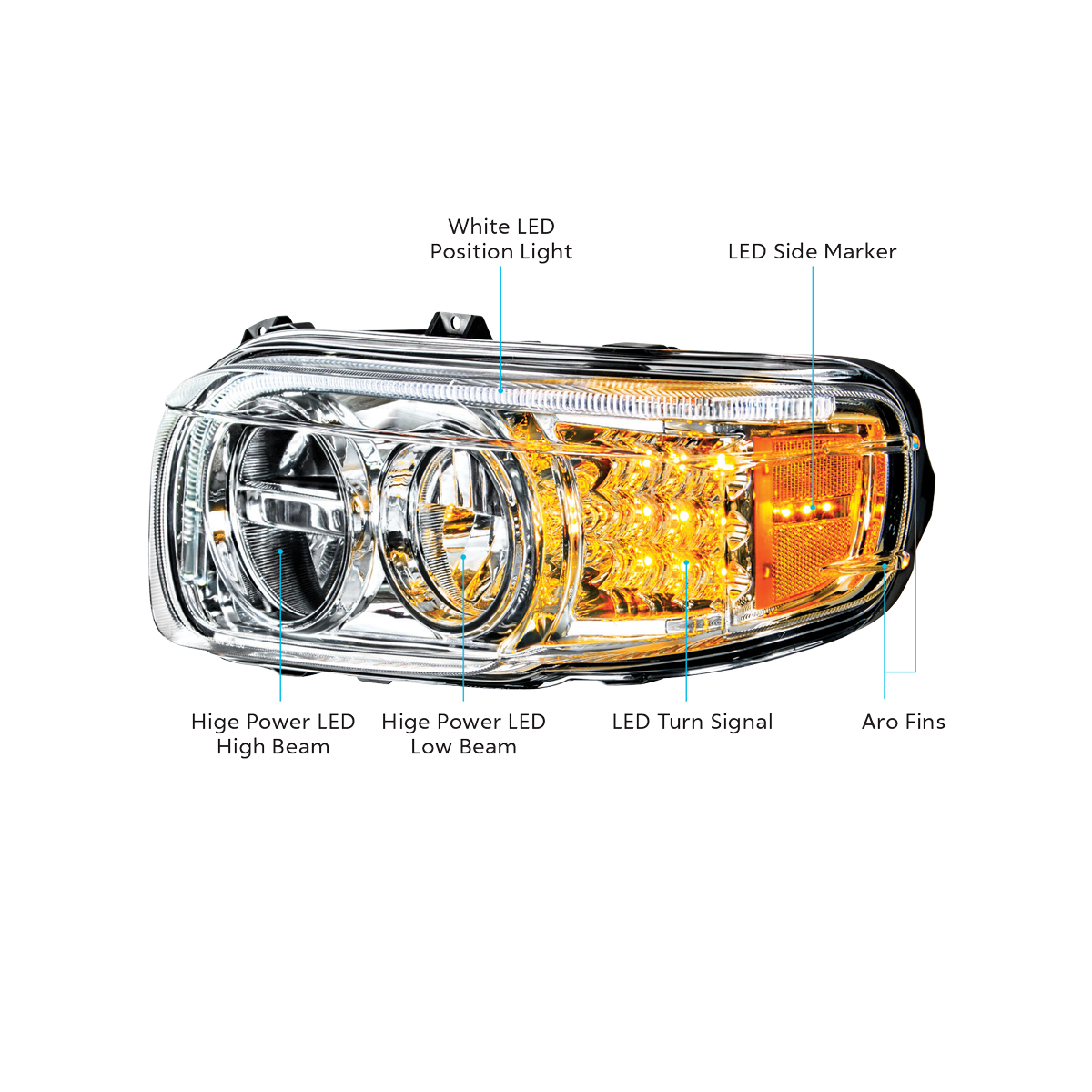 Chrome LED Headlight With LED Turn & Position Light Bar For Peterbilt 388(2008-2015) & 389(2008-2023)- Passenger - Thumbnail 8