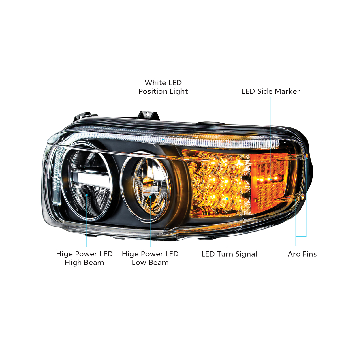 Blackout LED Headlight With LED Turn & Position Light Bar For 2008-2023 Peterbilt 389- Passenger - Thumbnail 8