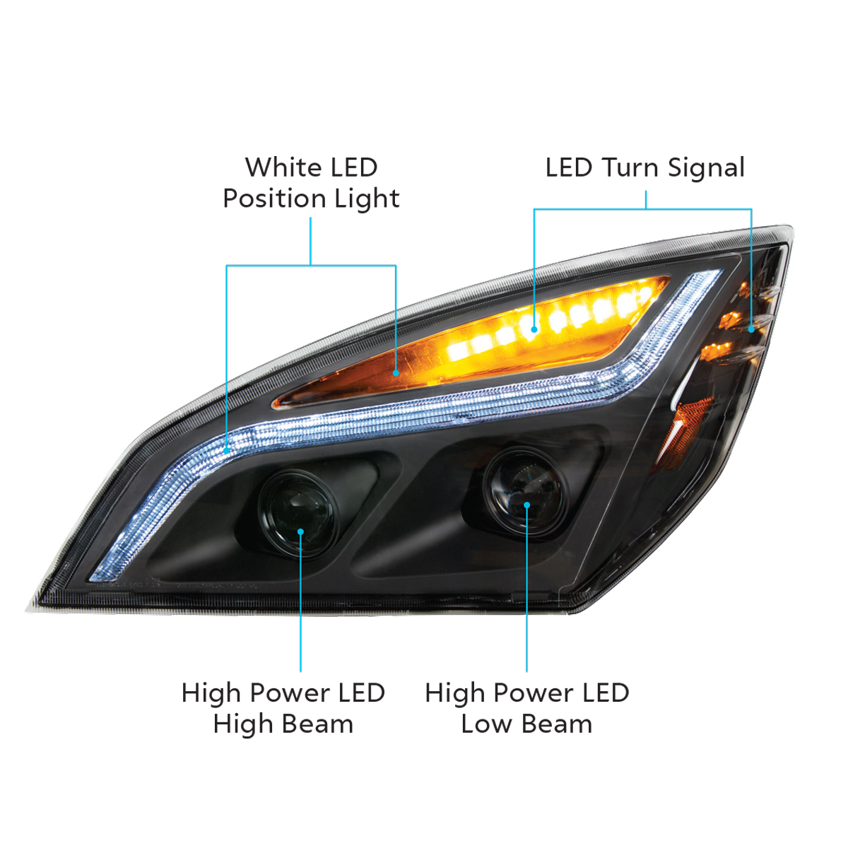Black LED Projection Headlight With LED Position Light For 2018-2024 Freightliner Cascadia- Passenger - Thumbnail 9
