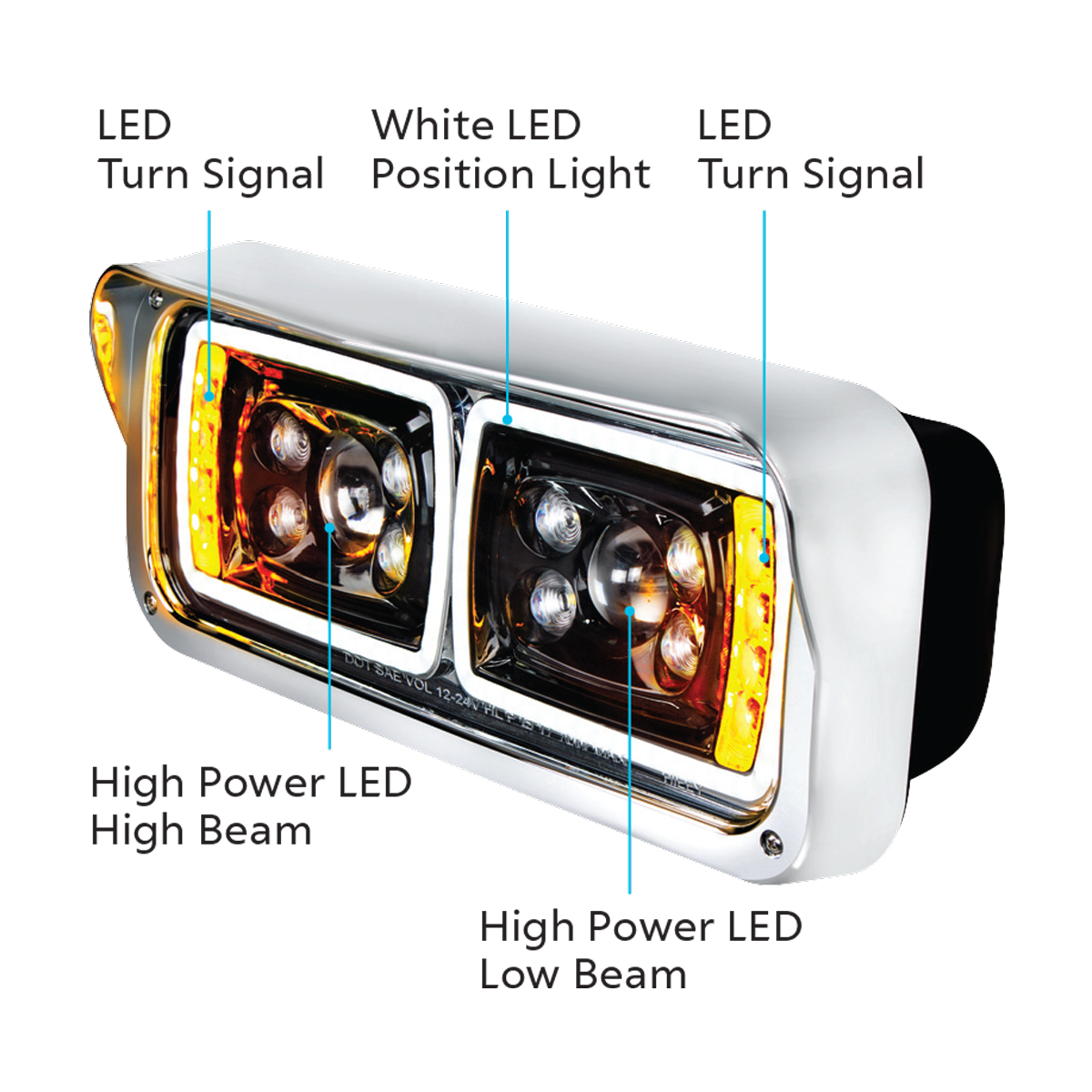 10 High Power LED "Blackout" Projection Headlight With LED Turn Signal & Position Light Bar - Passenger - Thumbnail 7