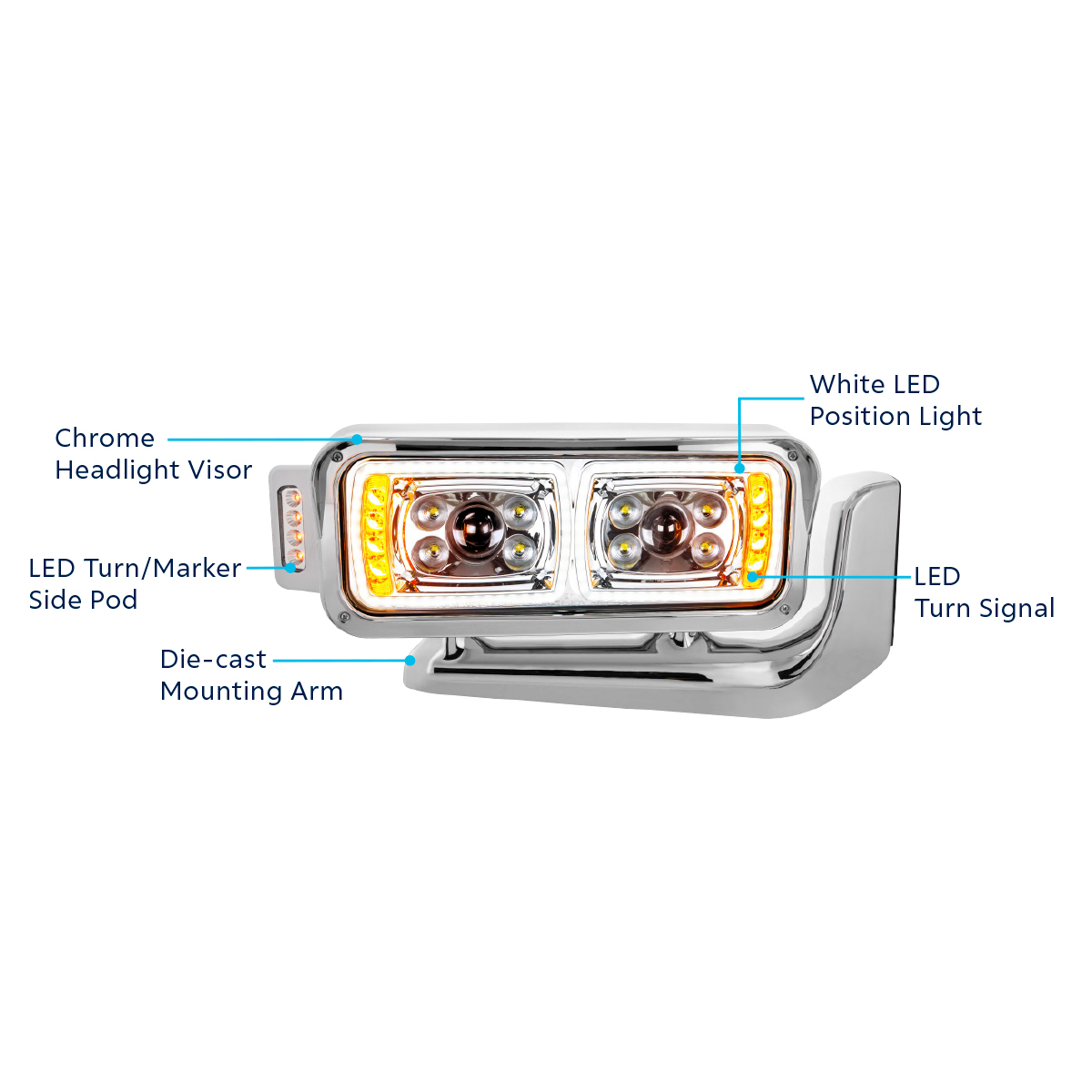 10 High Power LED "Chrome" Projection Headlight Assembly W/Mounting Arm & Turn Signal Side Pod - Passenger Side - Thumbnail 13