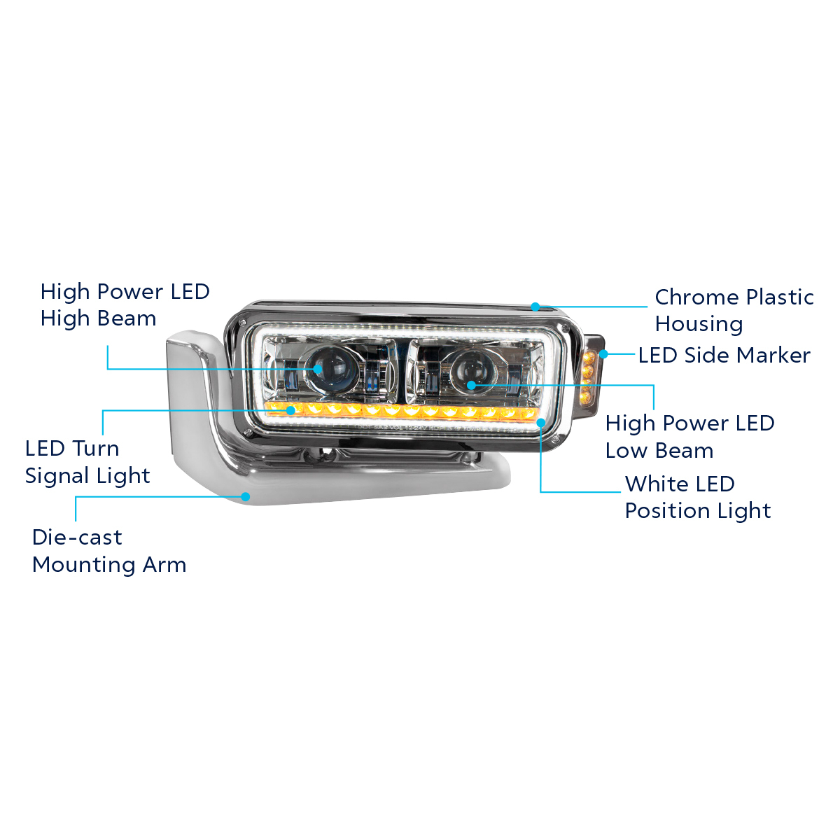 High Power LED Chrome Projection Headlight Assembly With Mounting Arm & Turn Signal - Passenger - Thumbnail 9