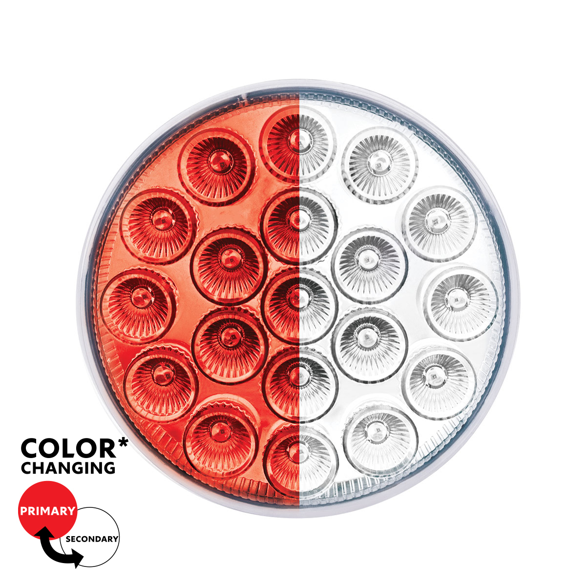 19 LED 4" Round Double Fury Light (Stop & Turn) - Red & White LED/Clear Lens - Thumbnail 13