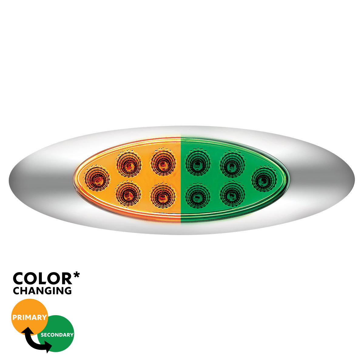 10 LED Oval Double Fury Light With Clear Lens & Chrome Bezel (Clearance/Marker) - Amber & Green LED/Clear Lens - Thumbnail 13