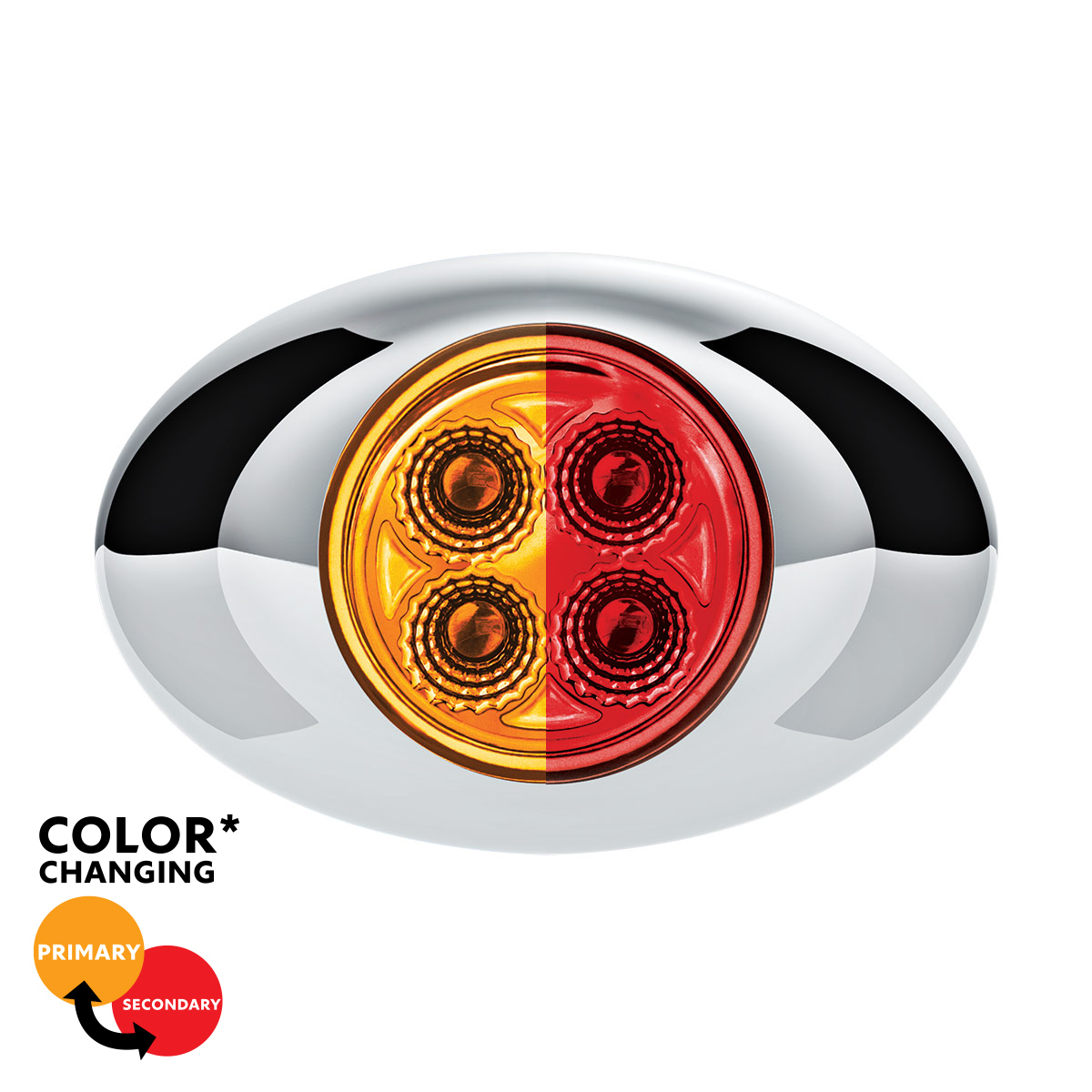 4 LED Double Fury Light (Clearance/Marker)-Amber & Red/Clear Lens - Thumbnail 12