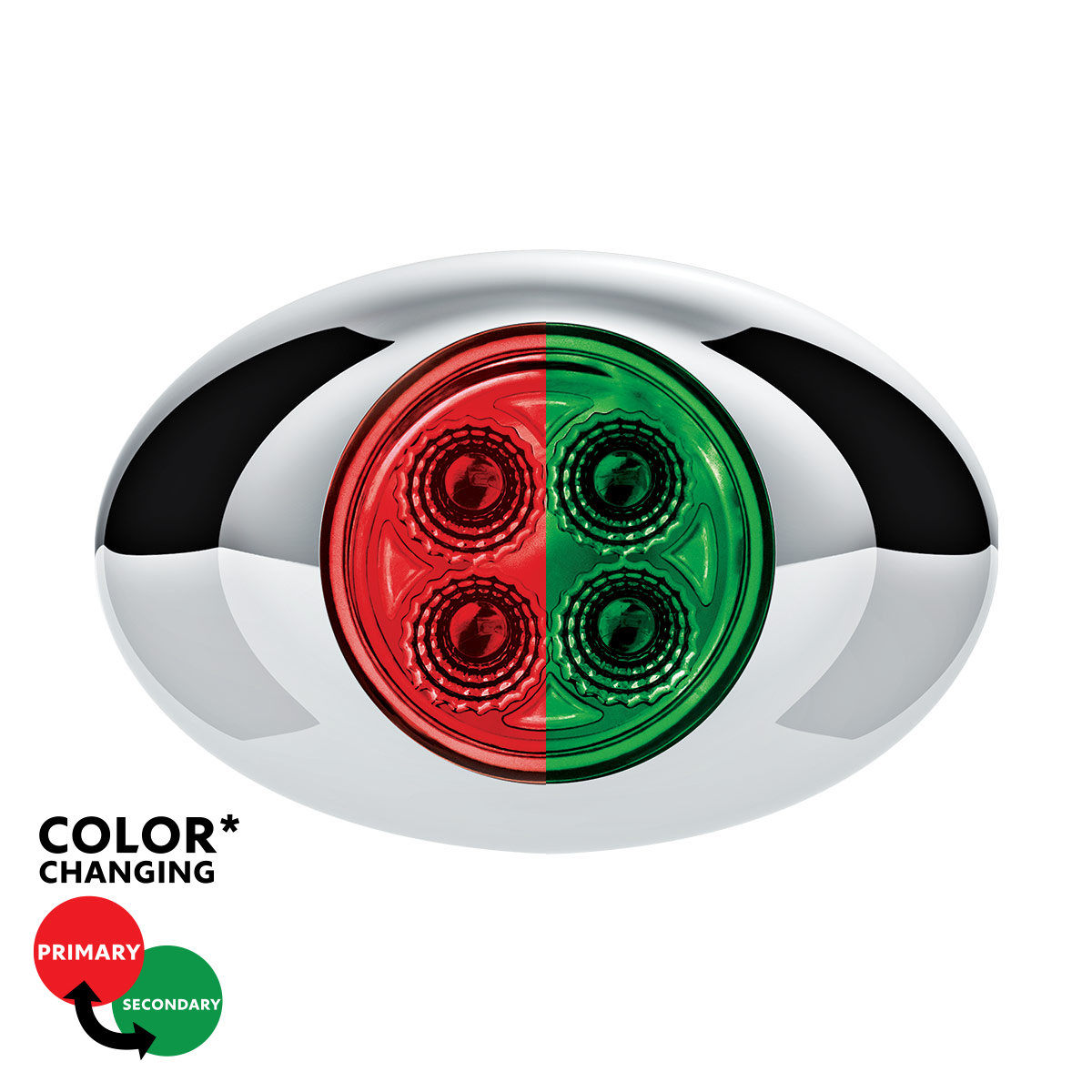 4 LED Double Fury Light (Clearance/Marker)-Red & Green/Clear Lens - Thumbnail 12
