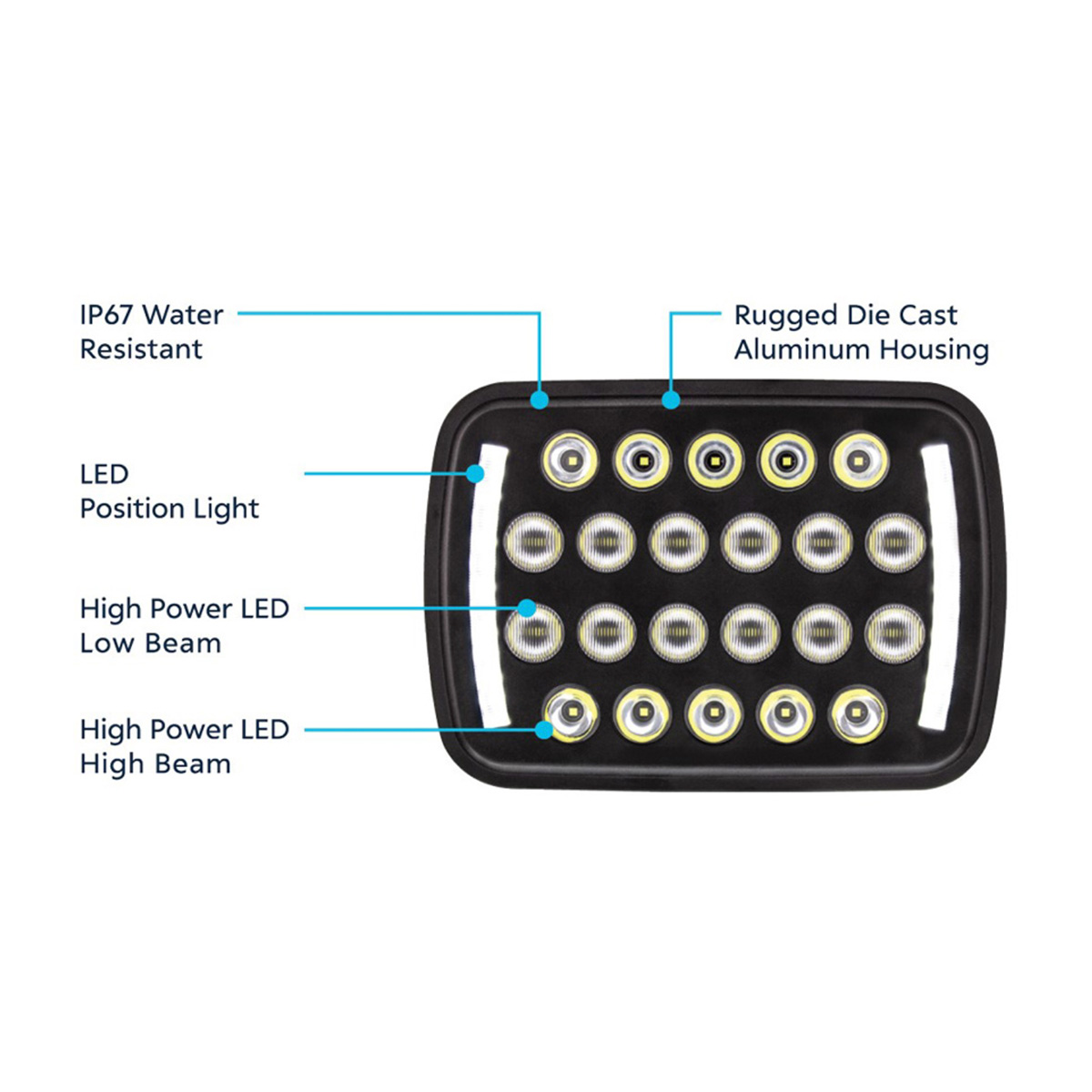 ULTRALIT - 22 High Power LED Rectangular Light With LED Position Light Bars - Thumbnail 8